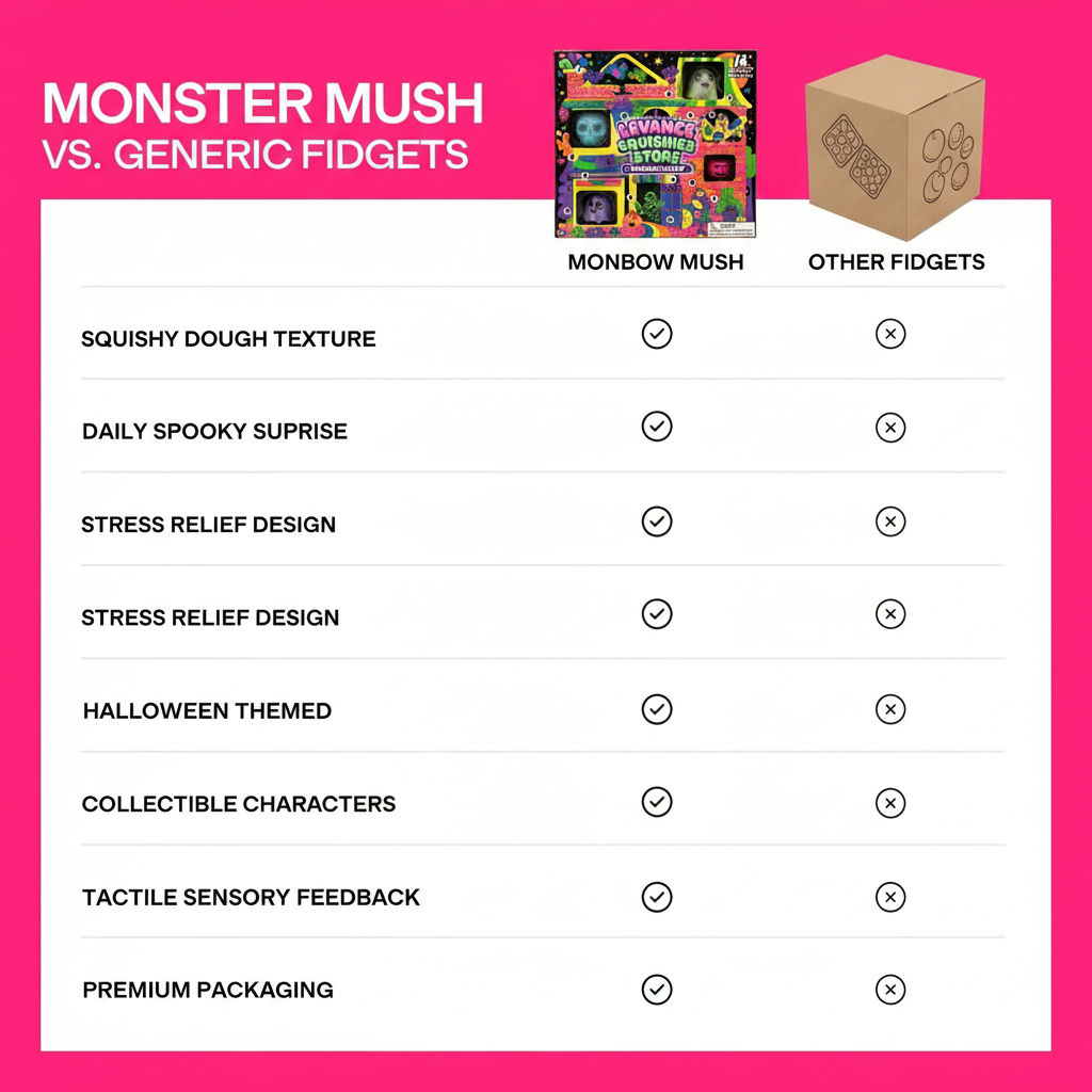 NeeDoh Monster Mush Squish-O-Ween Countdown