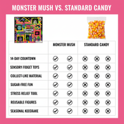 NeeDoh Monster Mush Squish-O-Ween Countdown