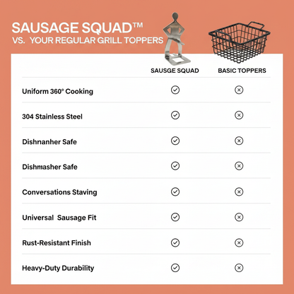 Sausage Squad™ Grill Holders